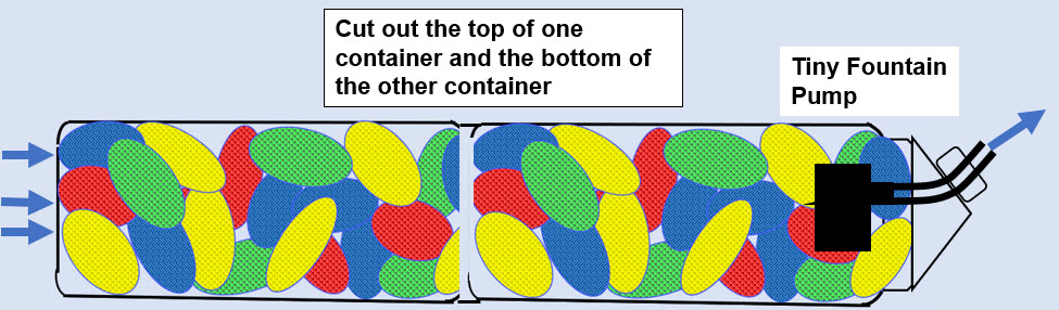 DIY-Milk-Container