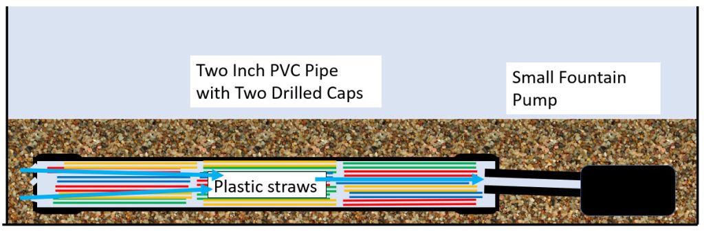 DIY Pipe Filter Stationary Straws
